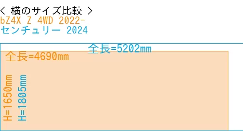 #bZ4X Z 4WD 2022- + センチュリー 2024